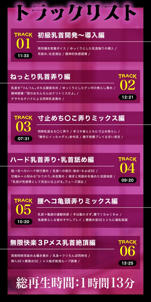 メス喘ぎが止まらない！『寸止め』乳首開発──気持ちよすぎて、‘男’が壊れる── 無料エロ漫画 raw